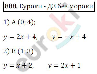 Алгебра 7 класс. ФГОС Мерзляк, Полонский, Якир Задание 888