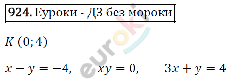 Алгебра 7 класс. ФГОС Мерзляк, Полонский, Якир Задание 924