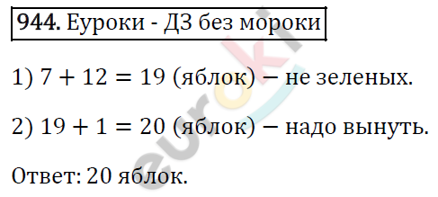 Алгебра 7 класс. ФГОС Мерзляк, Полонский, Якир Задание 944