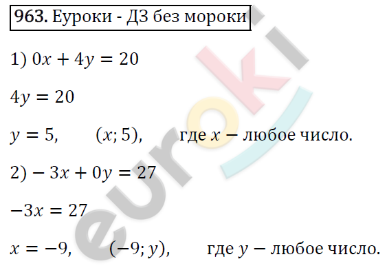 Алгебра 7 класс. ФГОС Мерзляк, Полонский, Якир Задание 963