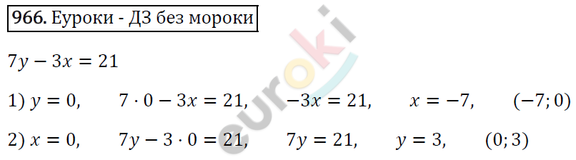 Алгебра 7 класс. ФГОС Мерзляк, Полонский, Якир Задание 966