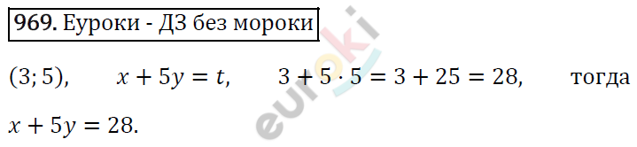 Алгебра 7 класс. ФГОС Мерзляк, Полонский, Якир Задание 969