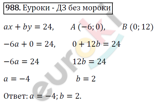 Алгебра 7 класс. ФГОС Мерзляк, Полонский, Якир Задание 988