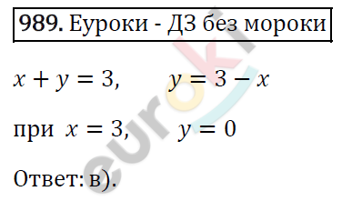 Алгебра 7 класс. ФГОС Мерзляк, Полонский, Якир Задание 989
