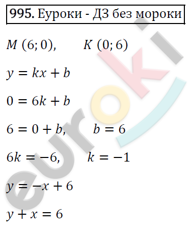 Алгебра 7 класс. ФГОС Мерзляк, Полонский, Якир Задание 995