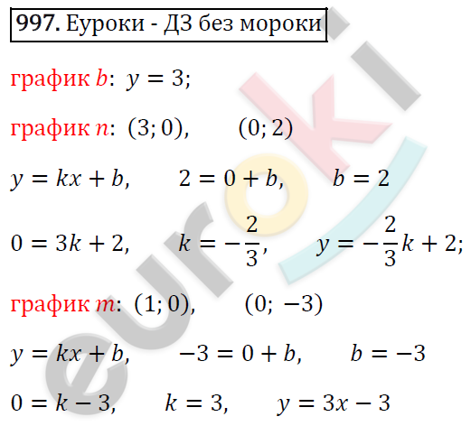 Алгебра 7 класс. ФГОС Мерзляк, Полонский, Якир Задание 997
