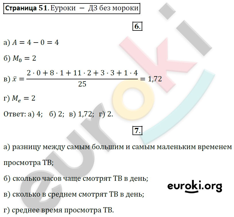 Рабочая тетрадь по алгебре 7 класс. Часть 1, 2. ФГОС Ерина. К учебнику Макарычева Страница 51