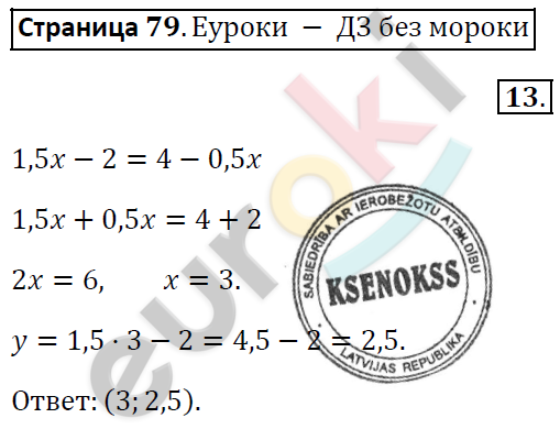 Рабочая тетрадь по алгебре 7 класс. Часть 1, 2. ФГОС Ерина. К учебнику Макарычева Страница 79