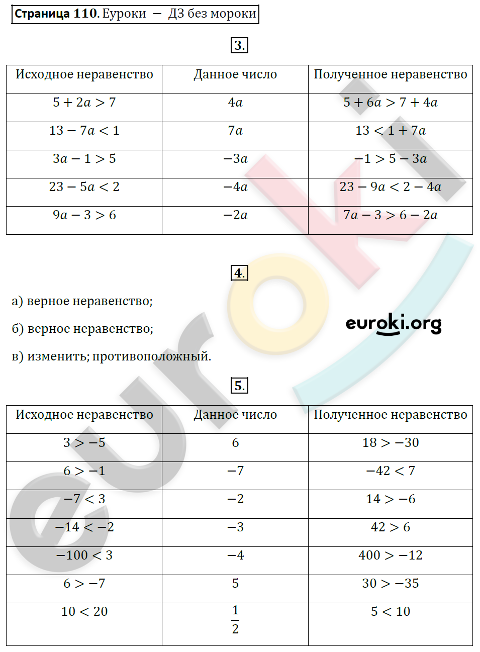 Рабочая тетрадь по алгебре 8 класс. ФГОС Ерина. К учебнику Макарычева Страница 110