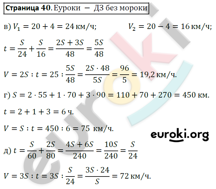 Рабочая тетрадь по алгебре 8 класс. ФГОС Ерина. К учебнику Макарычева Страница 40