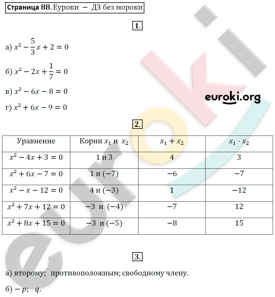 Рабочая тетрадь по алгебре 8 класс. ФГОС Ерина. К учебнику Макарычева Страница 88