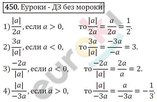 Алгебра 7 класс. ФГОС Колягин, Ткачева, Фёдорова Задание 450