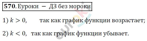 Алгебра 7 класс. ФГОС Колягин, Ткачева, Фёдорова Задание 570