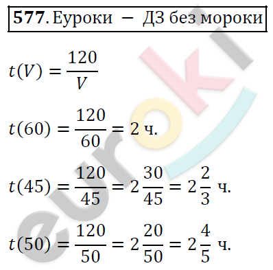 Алгебра 7 класс. ФГОС Колягин, Ткачева, Фёдорова Задание 577