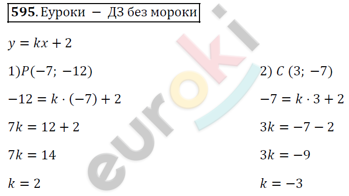 Алгебра 7 класс. ФГОС Колягин, Ткачева, Фёдорова Задание 595