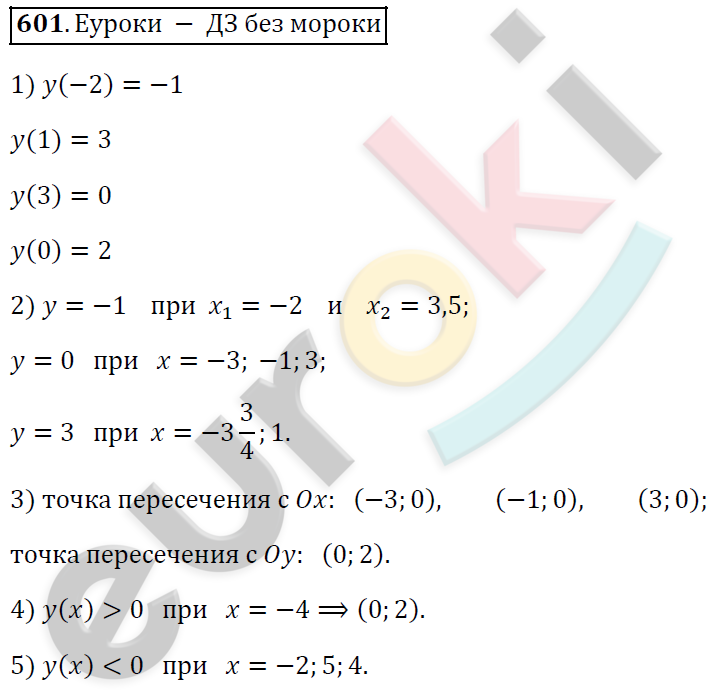 Алгебра 7 класс. ФГОС Колягин, Ткачева, Фёдорова Задание 601