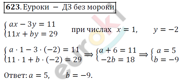 Алгебра 7 класс. ФГОС Колягин, Ткачева, Фёдорова Задание 623