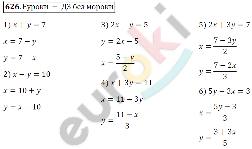 Алгебра 7 класс. ФГОС Колягин, Ткачева, Фёдорова Задание 626