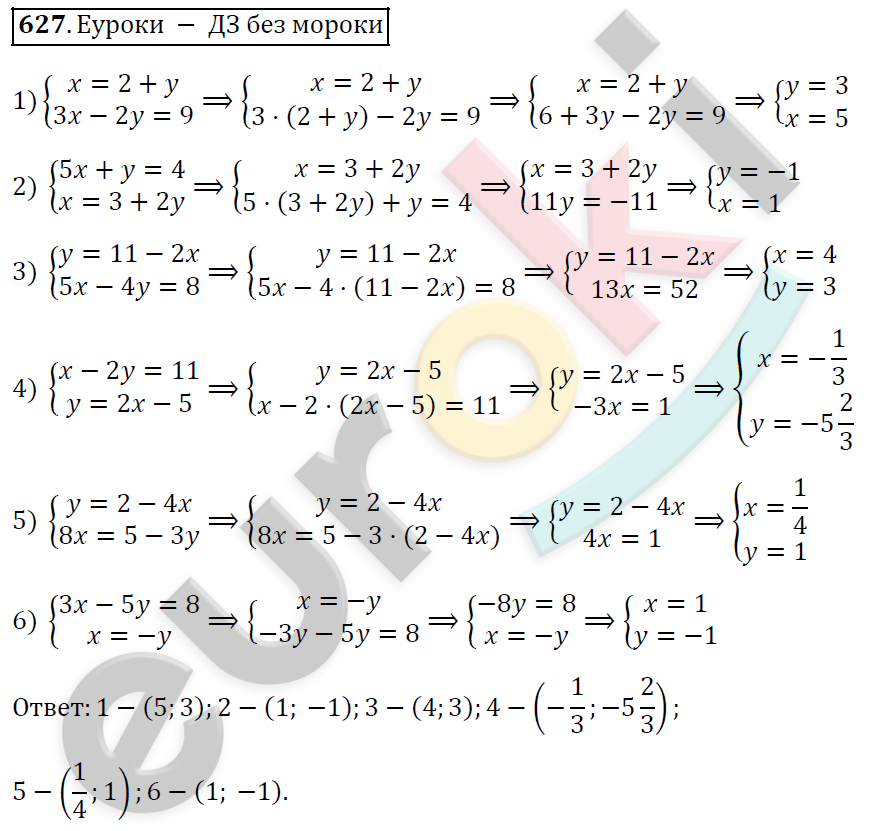 Алгебра 7 класс. ФГОС Колягин, Ткачева, Фёдорова Задание 627