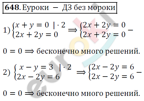 Алгебра 7 класс. ФГОС Колягин, Ткачева, Фёдорова Задание 648