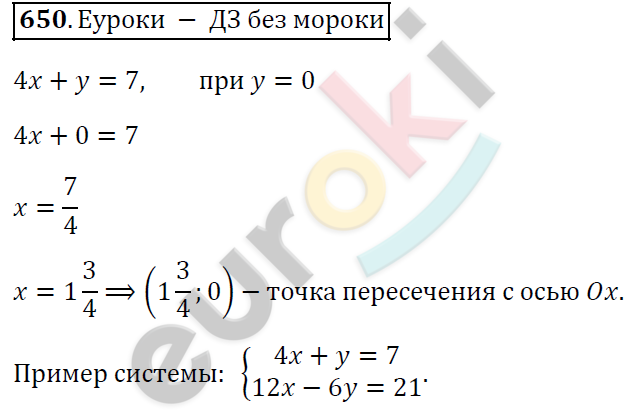 Алгебра 7 класс. ФГОС Колягин, Ткачева, Фёдорова Задание 650