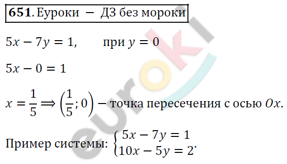 Алгебра 7 класс. ФГОС Колягин, Ткачева, Фёдорова Задание 651