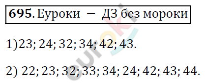 Алгебра 7 класс. ФГОС Колягин, Ткачева, Фёдорова Задание 695