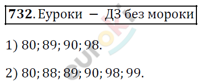 Алгебра 7 класс. ФГОС Колягин, Ткачева, Фёдорова Задание 732