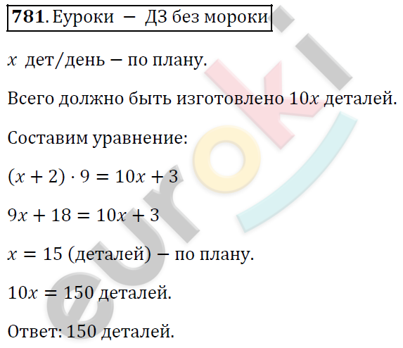Алгебра 7 класс. ФГОС Колягин, Ткачева, Фёдорова Задание 781