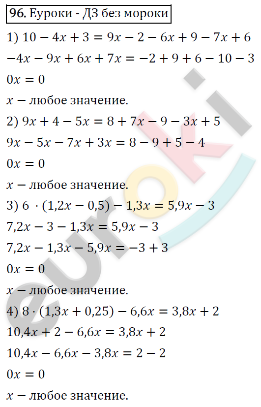 Алгебра 7 класс. ФГОС Колягин, Ткачева, Фёдорова Задание 96