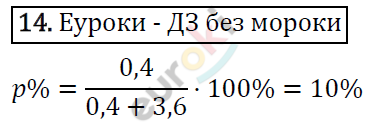 Алгебра 7 класс. ФГОС Колягин, Ткачева, Фёдорова Задание 14