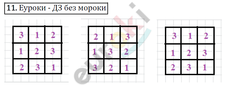Алгебра 7 класс. ФГОС Колягин, Ткачева, Фёдорова Задание 11