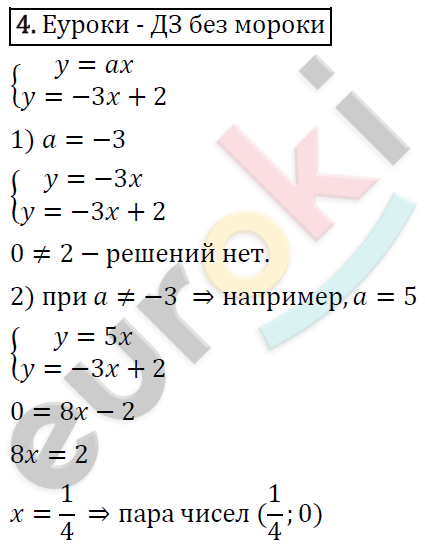 Алгебра 7 класс. ФГОС Колягин, Ткачева, Фёдорова Задание 4