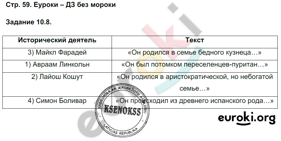 Рабочая тетрадь по истории Нового времени 8 класс. ФГОС Пономарев Страница 59