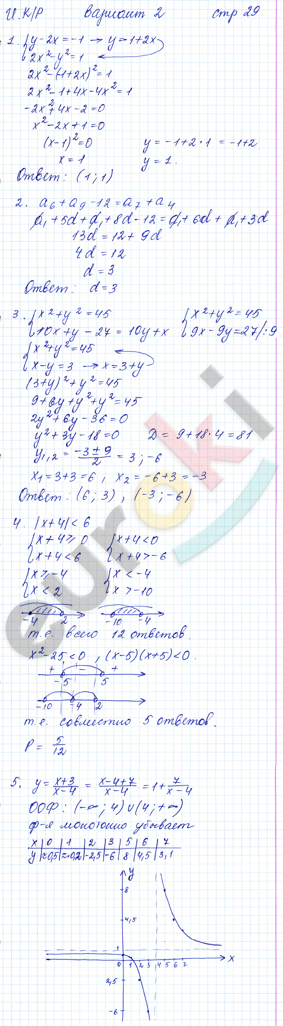 Контрольные работы по алгебре 9 класс. ФГОС Александрова Вариант 2