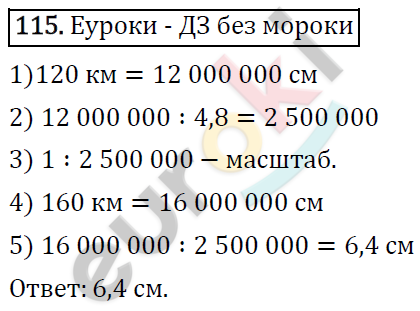 Дидактические материалы по математике 6 класс Мерзляк, Полонский, Рабинович Вариант 115