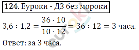 Дидактические материалы по математике 6 класс Мерзляк, Полонский, Рабинович Вариант 124