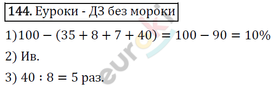 Дидактические материалы по математике 6 класс Мерзляк, Полонский, Рабинович Вариант 144