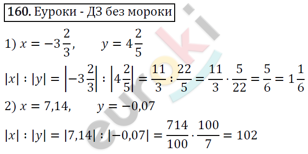 Дидактические материалы по математике 6 класс Мерзляк, Полонский, Рабинович Вариант 160