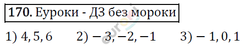 Дидактические материалы по математике 6 класс Мерзляк, Полонский, Рабинович Вариант 170