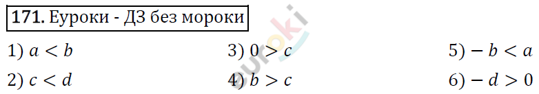 Дидактические материалы по математике 6 класс Мерзляк, Полонский, Рабинович Вариант 171