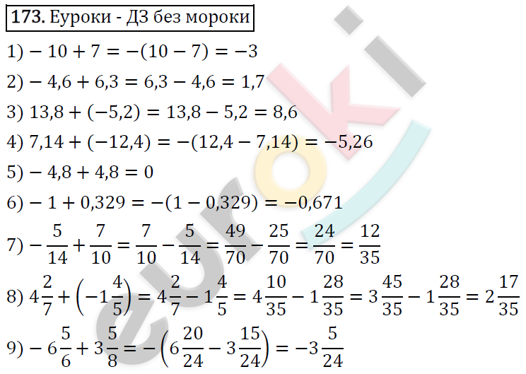 Дидактические материалы по математике 6 класс Мерзляк, Полонский, Рабинович Вариант 173