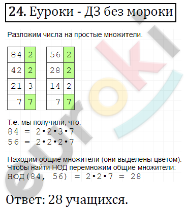 Дидактические материалы по математике 6 класс Мерзляк, Полонский, Рабинович Вариант 24