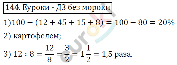 Дидактические материалы по математике 6 класс Мерзляк, Полонский, Рабинович Вариант 144