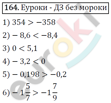 Дидактические материалы по математике 6 класс Мерзляк, Полонский, Рабинович Вариант 164