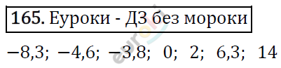 Дидактические материалы по математике 6 класс Мерзляк, Полонский, Рабинович Вариант 165