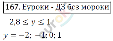 Дидактические материалы по математике 6 класс Мерзляк, Полонский, Рабинович Вариант 167