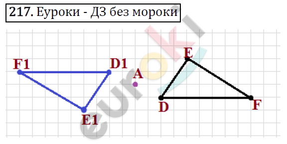 Дидактические материалы по математике 6 класс Мерзляк, Полонский, Рабинович Вариант 217