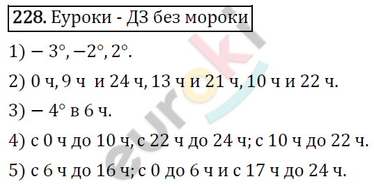 Дидактические материалы по математике 6 класс Мерзляк, Полонский, Рабинович Вариант 228