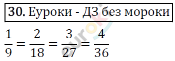 Дидактические материалы по математике 6 класс Мерзляк, Полонский, Рабинович Вариант 30